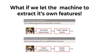 What if we let the machine to
extract it’s own features!
 