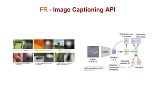 FR - Image Captioning API
 