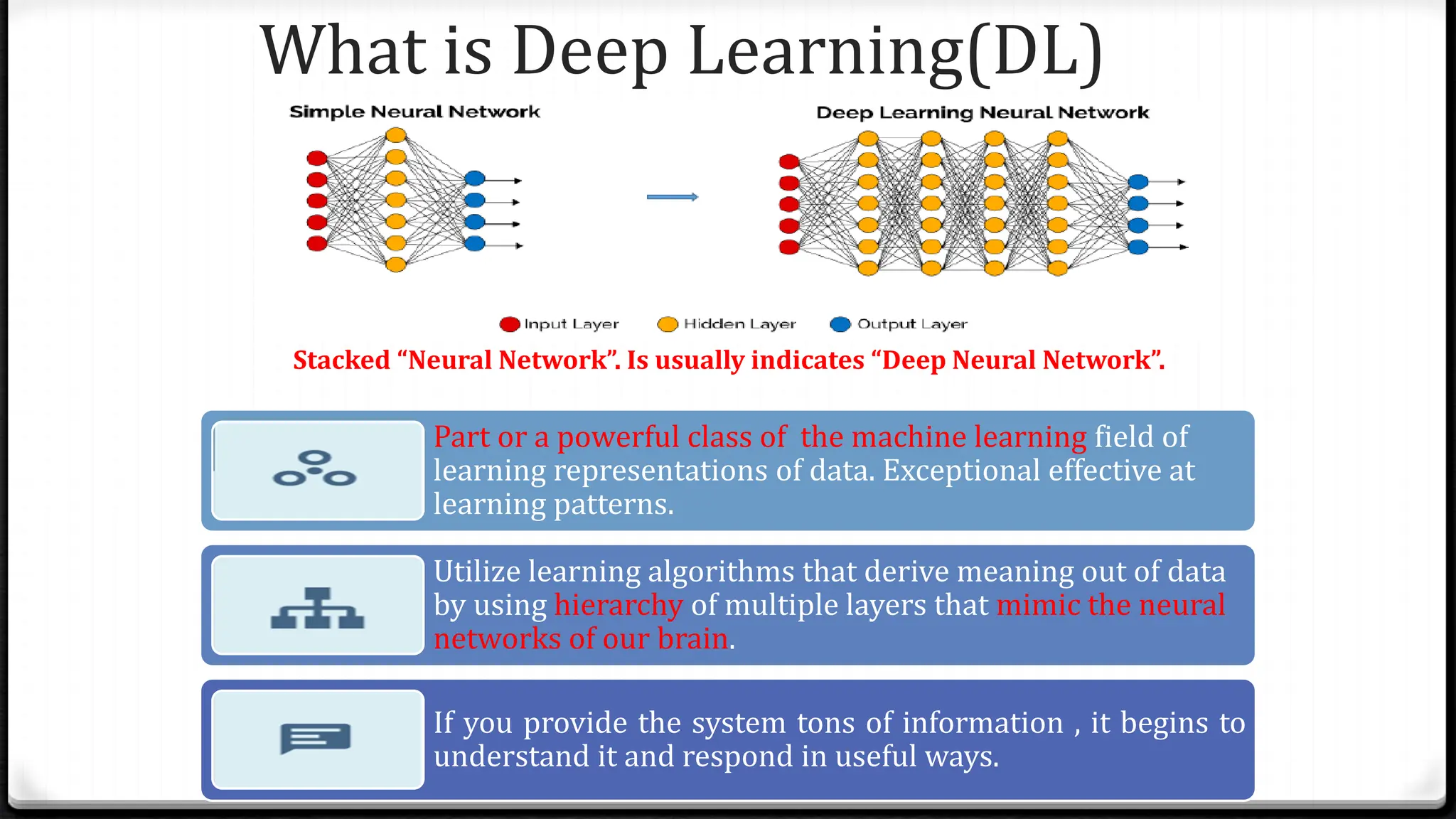 What is Deep Learning(DL)
Part or a powerful class of the machine learning field of
learning representations of data. Exceptional effective at
learning patterns.
Utilize learning algorithms that derive meaning out of data
by using hierarchy of multiple layers that mimic the neural
networks of our brain.
If you provide the system tons of information , it begins to
understand it and respond in useful ways.
Stacked “Neural Network”. Is usually indicates “Deep Neural Network”.
 