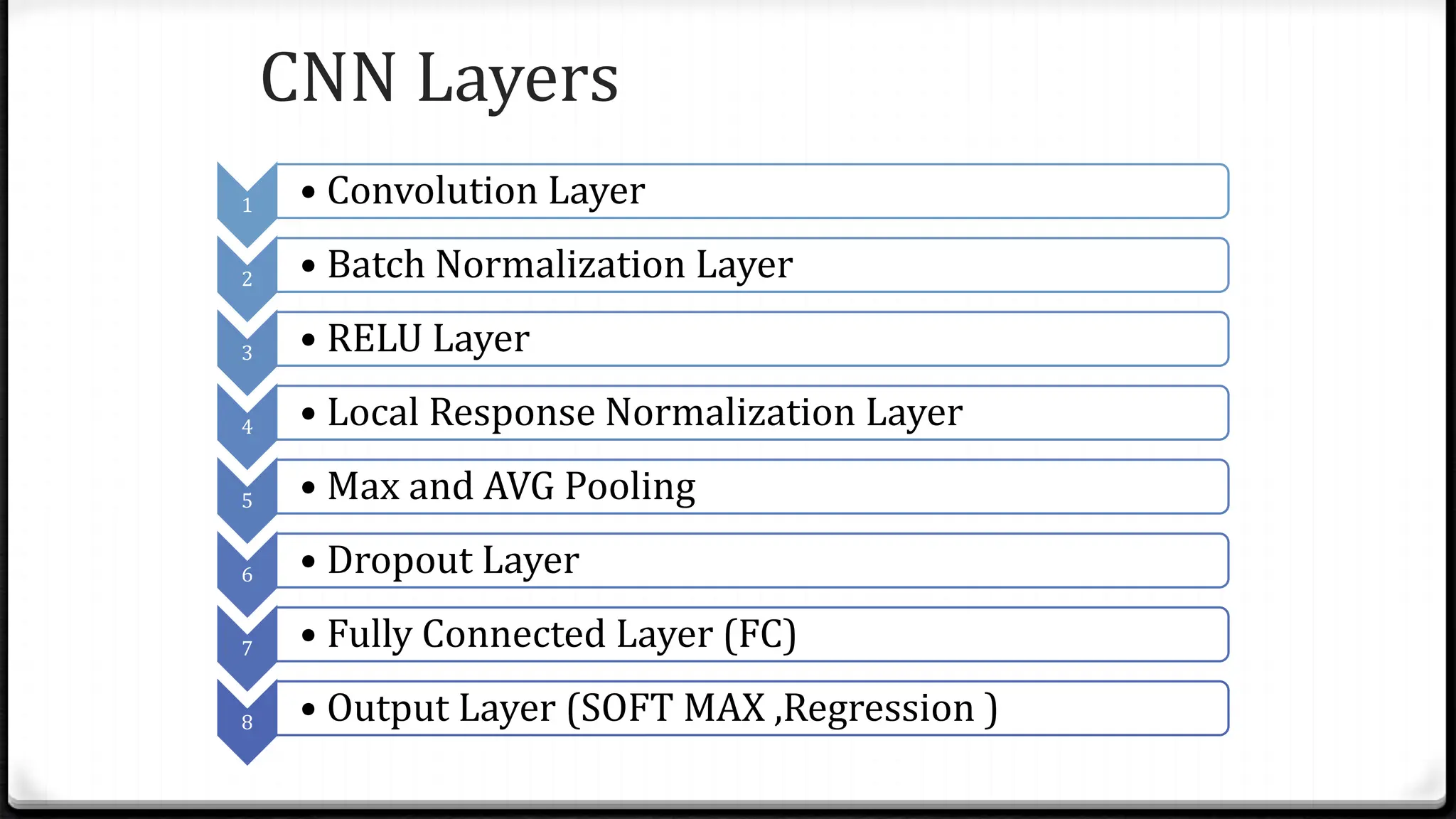 CNN Layers
1 • Convolution Layer
2 • Batch Normalization Layer
3 • RELU Layer
4 • Local Response Normalization Layer
5 • Max and AVG Pooling
6 • Dropout Layer
7 • Fully Connected Layer (FC)
8 • Output Layer (SOFT MAX ,Regression )
 