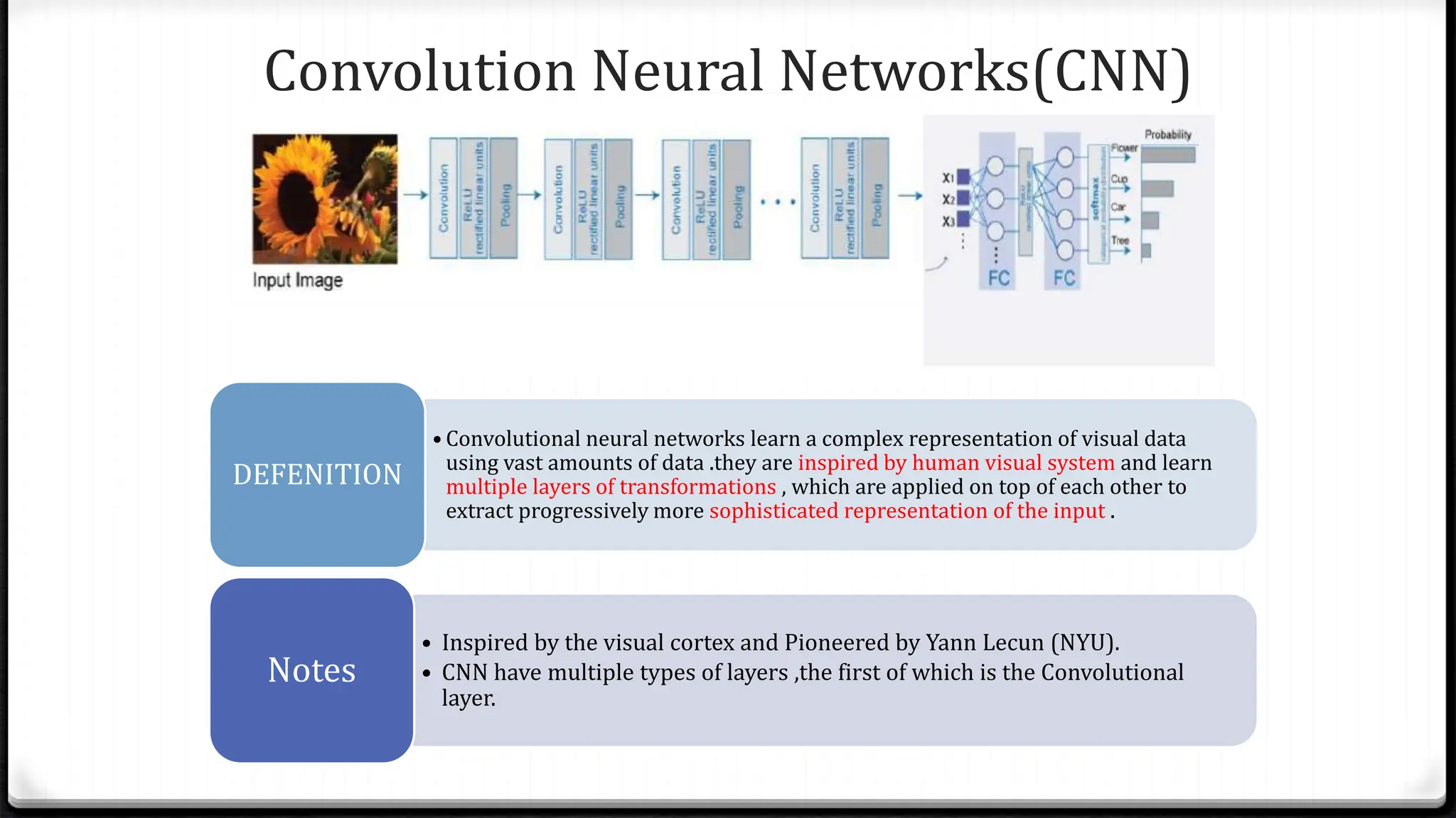 Convolution Neural Networks(CNN)
• Convolutional neural networks learn a complex representation of visual data
using vast amounts of data .they are inspired by human visual system and learn
multiple layers of transformations , which are applied on top of each other to
extract progressively more sophisticated representation of the input .
DEFENITION
• Inspired by the visual cortex and Pioneered by Yann Lecun (NYU).
• CNN have multiple types of layers ,the first of which is the Convolutional
layer.
Notes
 