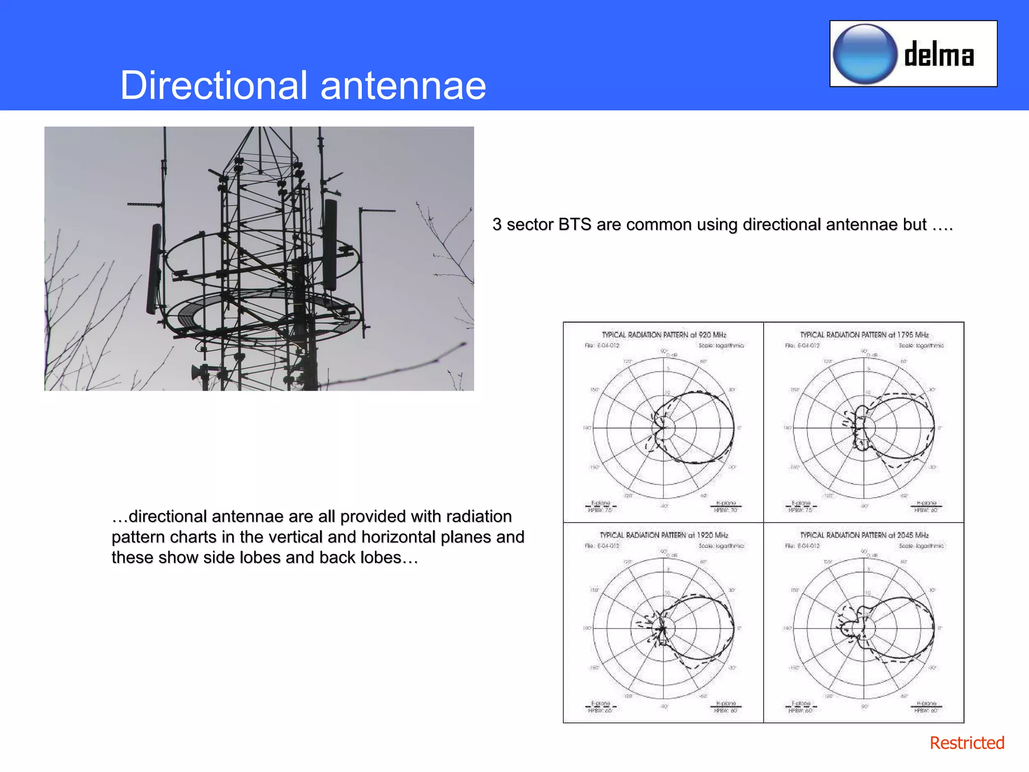 3 sector BTS are common using directional antennae but …. … directional antennae are all provided with radiation pattern charts in the vertical and horizontal planes and these show side lobes and back lobes… Directional antennae 
