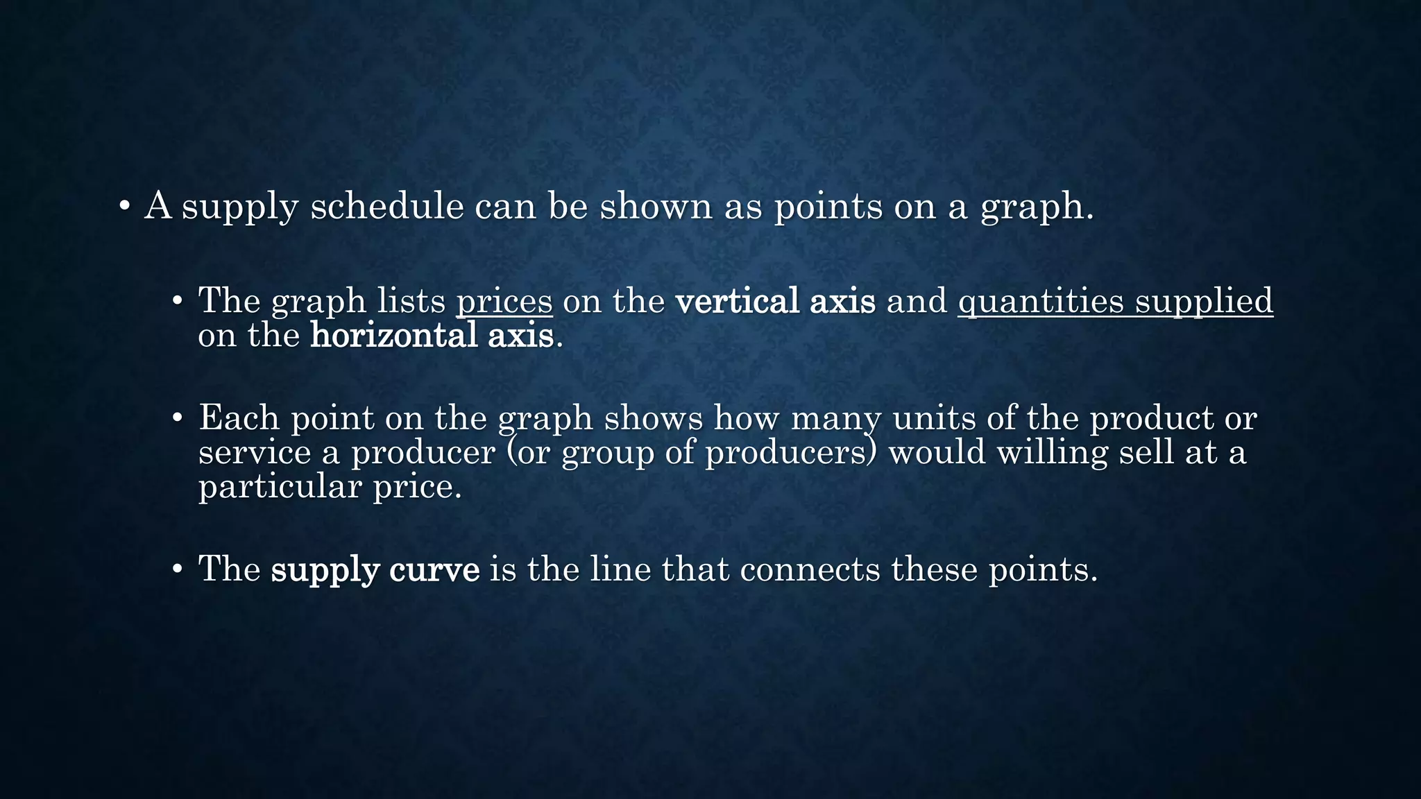 Introduction to demand.pptx