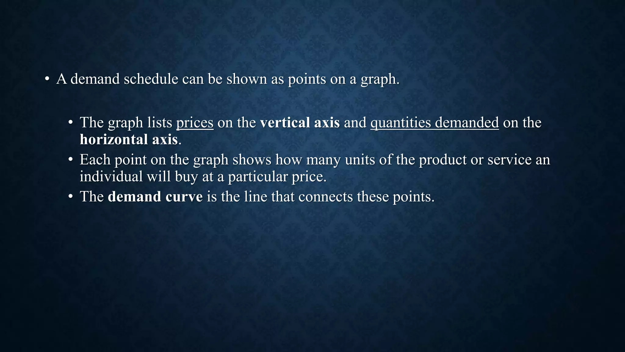 Introduction to demand.pptx