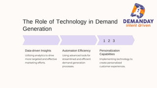 The Role of Technology in Demand
Generation
1 2 3
Data-driven Insights Automation Efficiency Personalization
Capabilities
Utilizing analytics to drive
more targeted and effective
marketing efforts.
Using advanced tools for
streamlined and efficient
demand generation
processes.
Implementing technology to
create personalized
customer experiences.
 