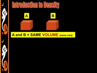 A             B




A and B = SAME VOLUME (same size)
 