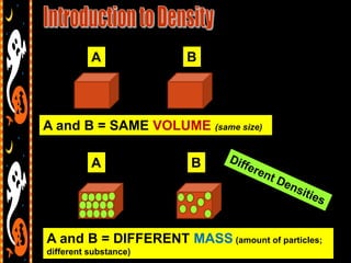 A            B




A and B = SAME VOLUME (same size)

          A             B




A and B = DIFFERENT MASS (amount of particles;
different substance)
 