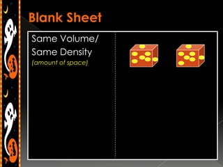 Blank Sheet
Same Volume/
Same Density
(amount of space)
 