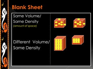 Blank Sheet
Same Volume/
Same Density
(amount of space)




Different Volume/
Same Density
 