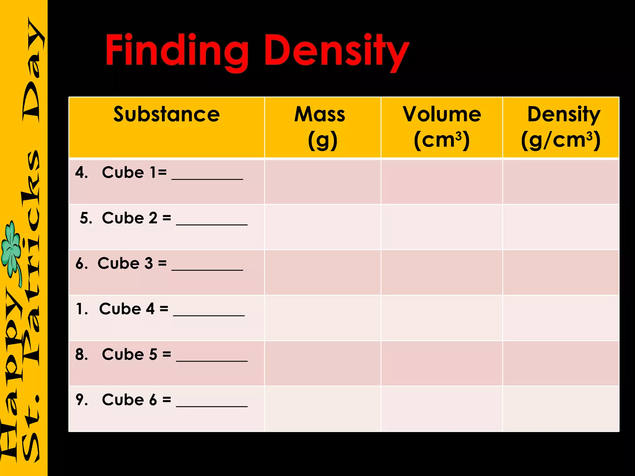 Substance Mass  (g) Volume (cm 3 ) Density (g/cm 3 ) 4.  Cube 1= _________ 5.  Cube 2 = _________ 6.  Cube 3 = _________ Cube 4 = _________ 8.  Cube 5 = _________ 9.  Cube 6 = _________ 