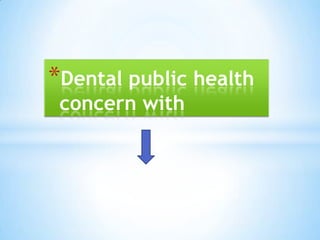 Dental public health concern with