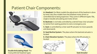 Patient Chair Components:
A
B C
A. Headrest: For Most models the adjustment of the headrest is done
by hand.Very few models have the headrest motor driven or
controlled due to being expensive.They come in different types: flat,
single or double articulating and motor driven
B. Backrest: is normally controlled by a dental linear chair actuator
to recline from seating position to rest or emergency one
C. Seat: is controlled by a chair seat lift actuator to move upwards
and downwards
Double Articulating Head: The
most preferred headrest types
D
E
E. Chair Elevation System: The place where the lift actuator is
located
D. Seat Recline System: The place where the backrest actuator is
located
Backrest Seat Actuator
 