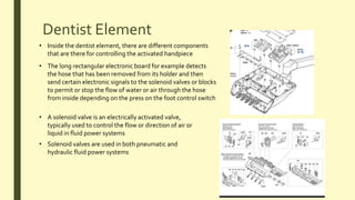 Dentist Element
• Inside the dentist element, there are different components
that are there for controlling the activated handpiece
• The long rectangular electronic board for example detects
the hose that has been removed from its holder and then
send certain electronic signals to the solenoid valves or blocks
to permit or stop the flow of water or air through the hose
from inside depending on the press on the foot control switch
• A solenoid valve is an electrically activated valve,
typically used to control the flow or direction of air or
liquid in fluid power systems
• Solenoid valves are used in both pneumatic and
hydraulic fluid power systems
 