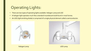 Operating Lights:
• There are two types of operating lights available: Halogen Lamp and LED
• A halogen light operates much like a standard incandescent bulb found in most homes.
• An LED (light emitting diode) is comprised of a single physical element called a semiconductor.
Halogen Lamp LED Lamp
 