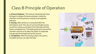 Class B Principle of Operation
5. Pressure Release : The exhaust valve/solenoid valve
will open to release the pressure/steam inside the
chamber until the pressure is equal to atmospheric
pressure.
6. Drying: After all the air is exhausted after the
sterilization cycle.The vacuum pump will again pump
out all the moisture and steam from the load until the
load is completely dry.The heating elements around the
chamber will stay on to allow the water to evaporate
into gas and be pumped out by the vacuum.
7. Completion: After the drying is done, the cycle is
complete and you can open the door
 