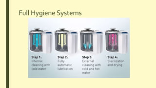 Full Hygiene Systems
 