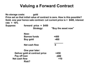 Valuing a Forward Contract
No storage costs:           gold
Price set so that initial value of contract is zero. How is this possible?
Gold, one year hence sale contract. Let current price is = $400, interest
rate = 10%
Suppose:          forward price = $450
                            Strategy:         "Buy the asset now"

                 Now:
                 Borrow funds                +400
                 Buy gold                     -400
                                             _______
                 Net cash flow                0

                 One year later:
       Deliver gold at contract price          +450
       Pay off loan                             -440
      Net cash flow                               +10
                 Risk?
 