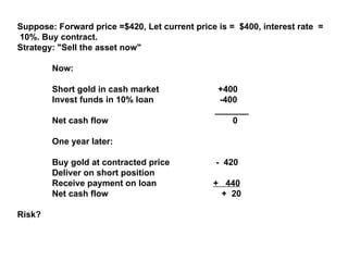 Suppose: Forward price =$420, Let current price is = $400, interest rate =
10%. Buy contract.
Strategy: "Sell the asset now"

        Now:

        Short gold in cash market               +400
        Invest funds in 10% loan                -400
                                               _______
        Net cash flow                              0

        One year later:

        Buy gold at contracted price            - 420
        Deliver on short position
        Receive payment on loan                + 440
        Net cash flow                           + 20

Risk?
 