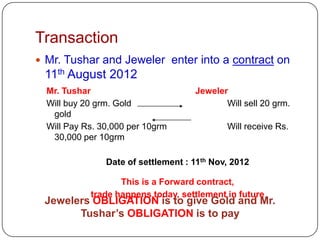 Transaction
 Mr. Tushar and Jeweler enter into a contract on
 11th August 2012
  Mr. Tushar                         Jeweler
  Will buy 20 grm. Gold                     Will sell 20 grm.
   gold
  Will Pay Rs. 30,000 per 10grm              Will receive Rs.
   30,000 per 10grm

                Date of settlement : 11th Nov, 2012

                   This is a Forward contract,
            trade happens today, settlement in future
 Jewelers OBLIGATION is to give Gold and Mr.
       Tushar’s OBLIGATION is to pay
 