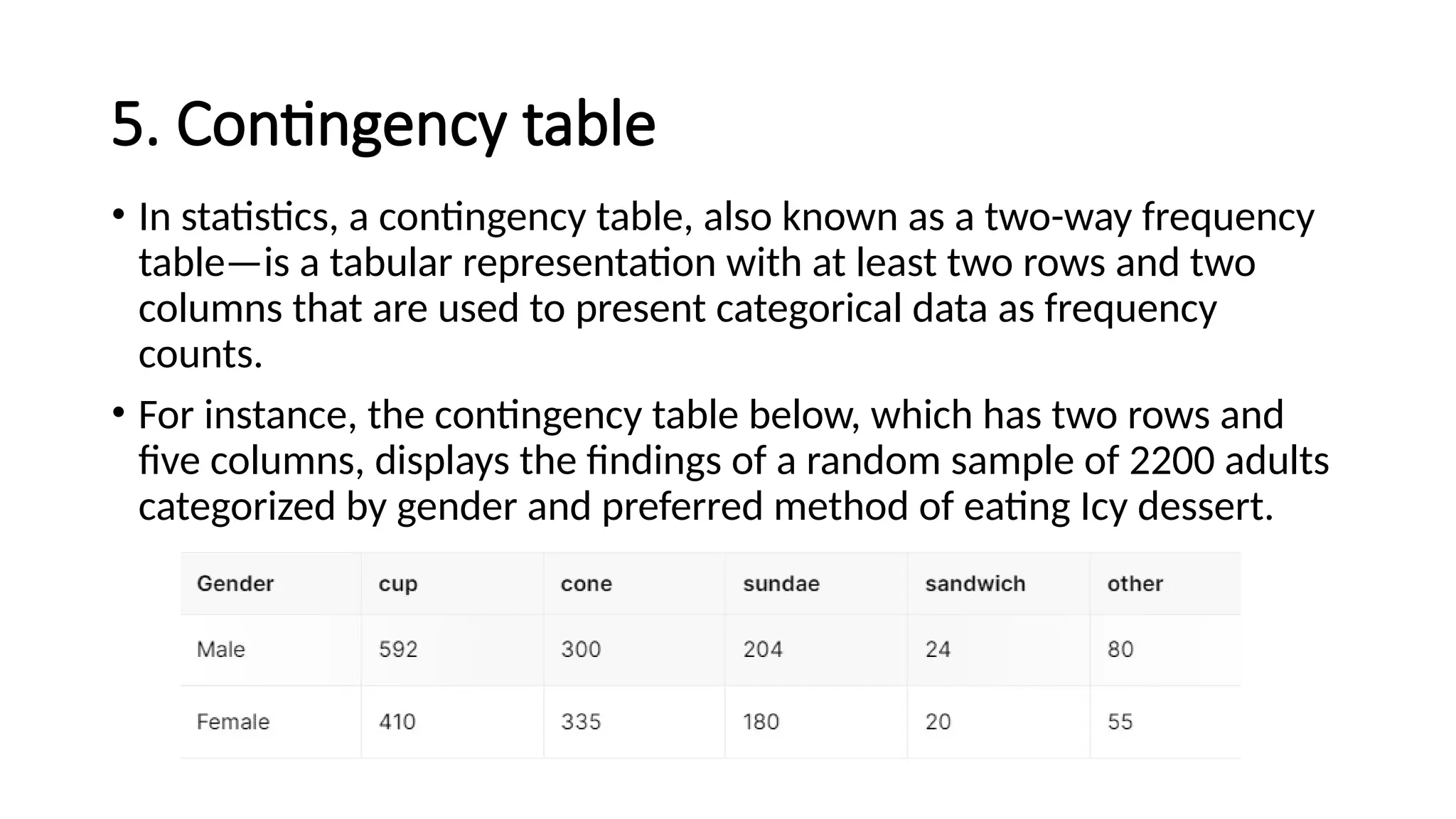 5. Contingency table
• In statistics, a contingency table, also known as a two-way frequency
table—is a tabular representation with at least two rows and two
columns that are used to present categorical data as frequency
counts.
• For instance, the contingency table below, which has two rows and
five columns, displays the findings of a random sample of 2200 adults
categorized by gender and preferred method of eating Icy dessert.
 