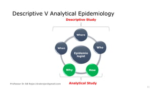Introduction to Descriptive Epidemiology.pptx