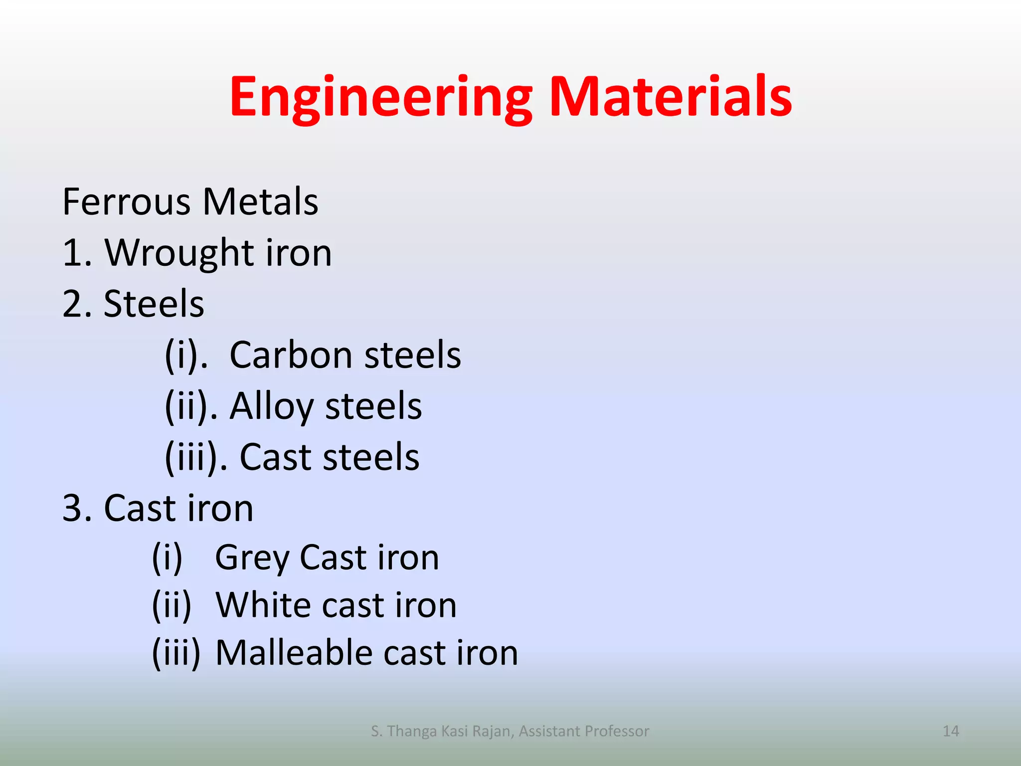 Engineering Materials
Ferrous Metals
1. Wrought iron
2. Steels
(i). Carbon steels
(ii). Alloy steels
(iii). Cast steels
3. Cast iron
(i) Grey Cast iron
(ii) White cast iron
(iii) Malleable cast iron
S. Thanga Kasi Rajan, Assistant Professor 14
 