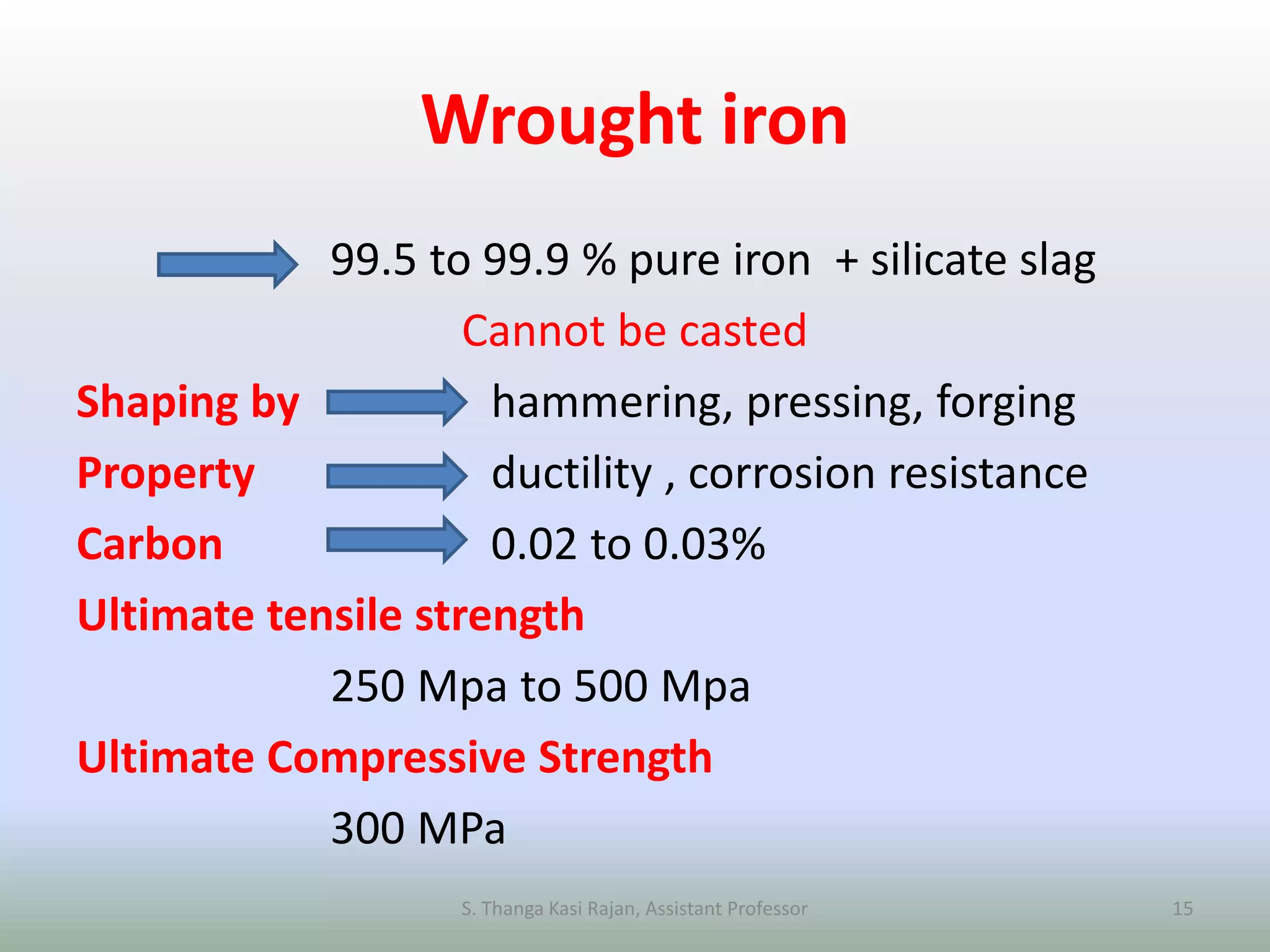 Wrought iron
99.5 to 99.9 % pure iron + silicate slag
Cannot be casted
Shaping by hammering, pressing, forging
Property ductility , corrosion resistance
Carbon 0.02 to 0.03%
Ultimate tensile strength
250 Mpa to 500 Mpa
Ultimate Compressive Strength
300 MPa
S. Thanga Kasi Rajan, Assistant Professor 15
 