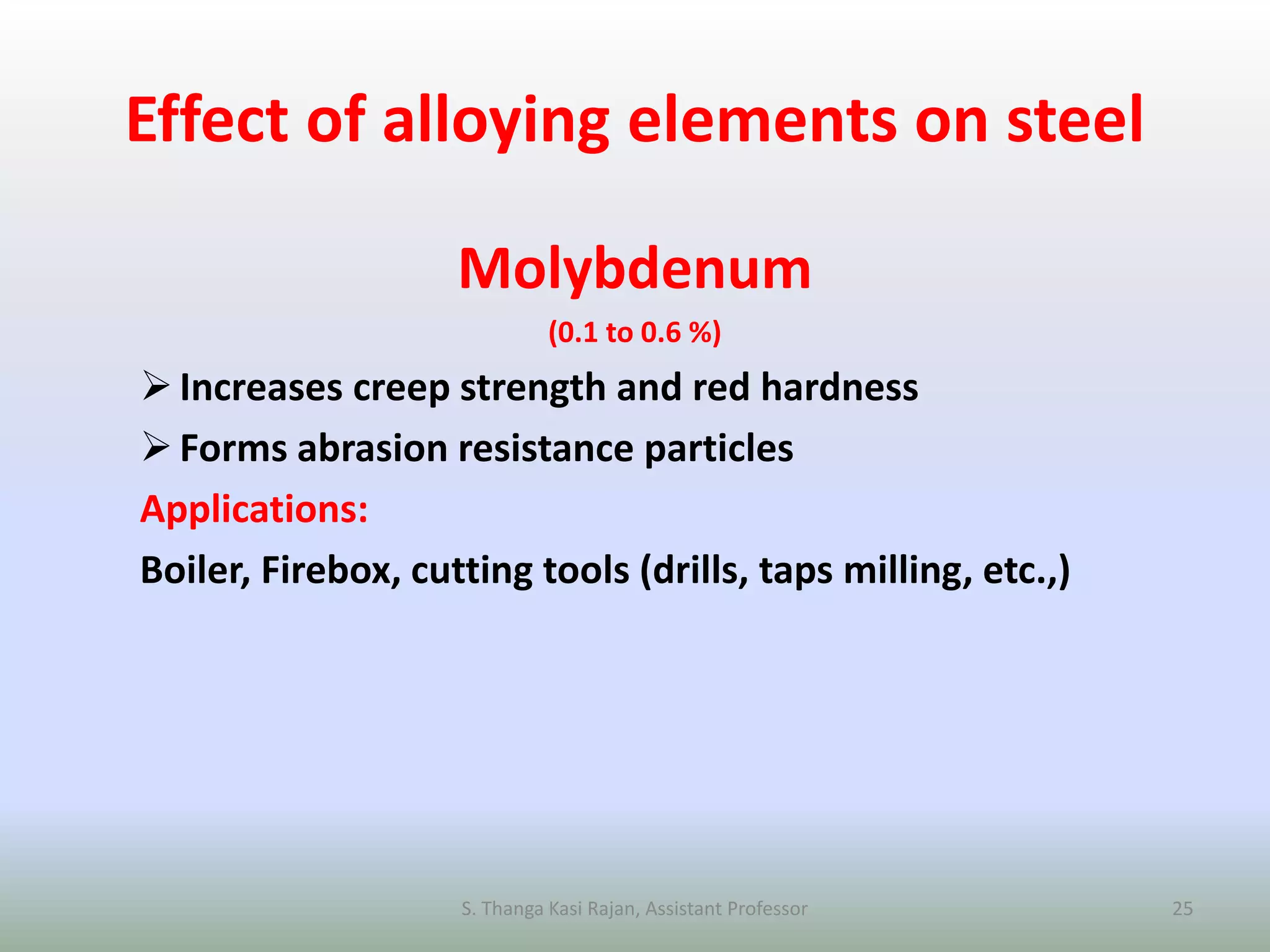 Effect of alloying elements on steel
Molybdenum
(0.1 to 0.6 %)
Increases creep strength and red hardness
Forms abrasion resistance particles
Applications:
Boiler, Firebox, cutting tools (drills, taps milling, etc.,)
S. Thanga Kasi Rajan, Assistant Professor 25
 