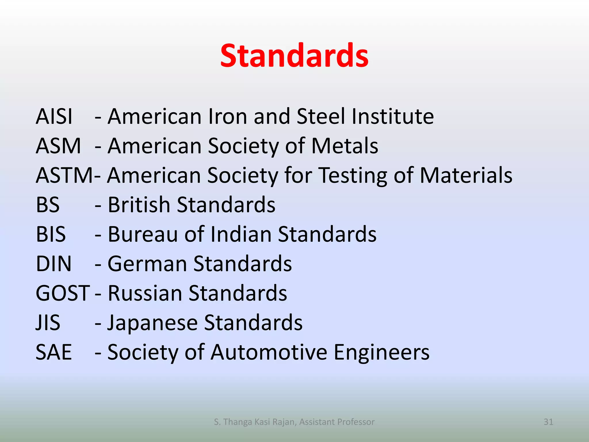 Standards
AISI - American Iron and Steel Institute
ASM - American Society of Metals
ASTM- American Society for Testing of Materials
BS - British Standards
BIS - Bureau of Indian Standards
DIN - German Standards
GOST - Russian Standards
JIS - Japanese Standards
SAE - Society of Automotive Engineers
S. Thanga Kasi Rajan, Assistant Professor 31
 