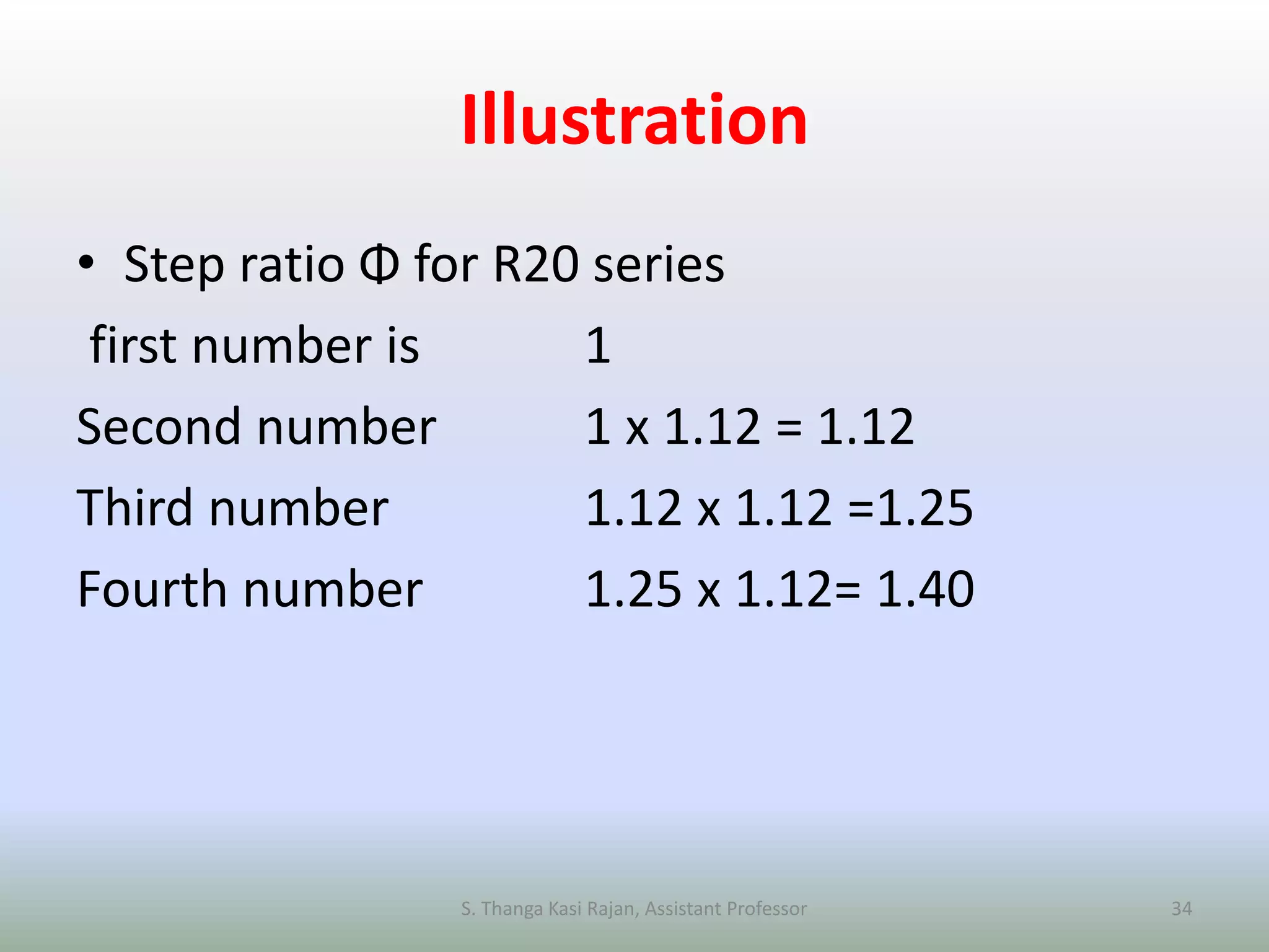 Illustration
• Step ratio Φ for R20 series
first number is 1
Second number 1 x 1.12 = 1.12
Third number 1.12 x 1.12 =1.25
Fourth number 1.25 x 1.12= 1.40
S. Thanga Kasi Rajan, Assistant Professor 34
 