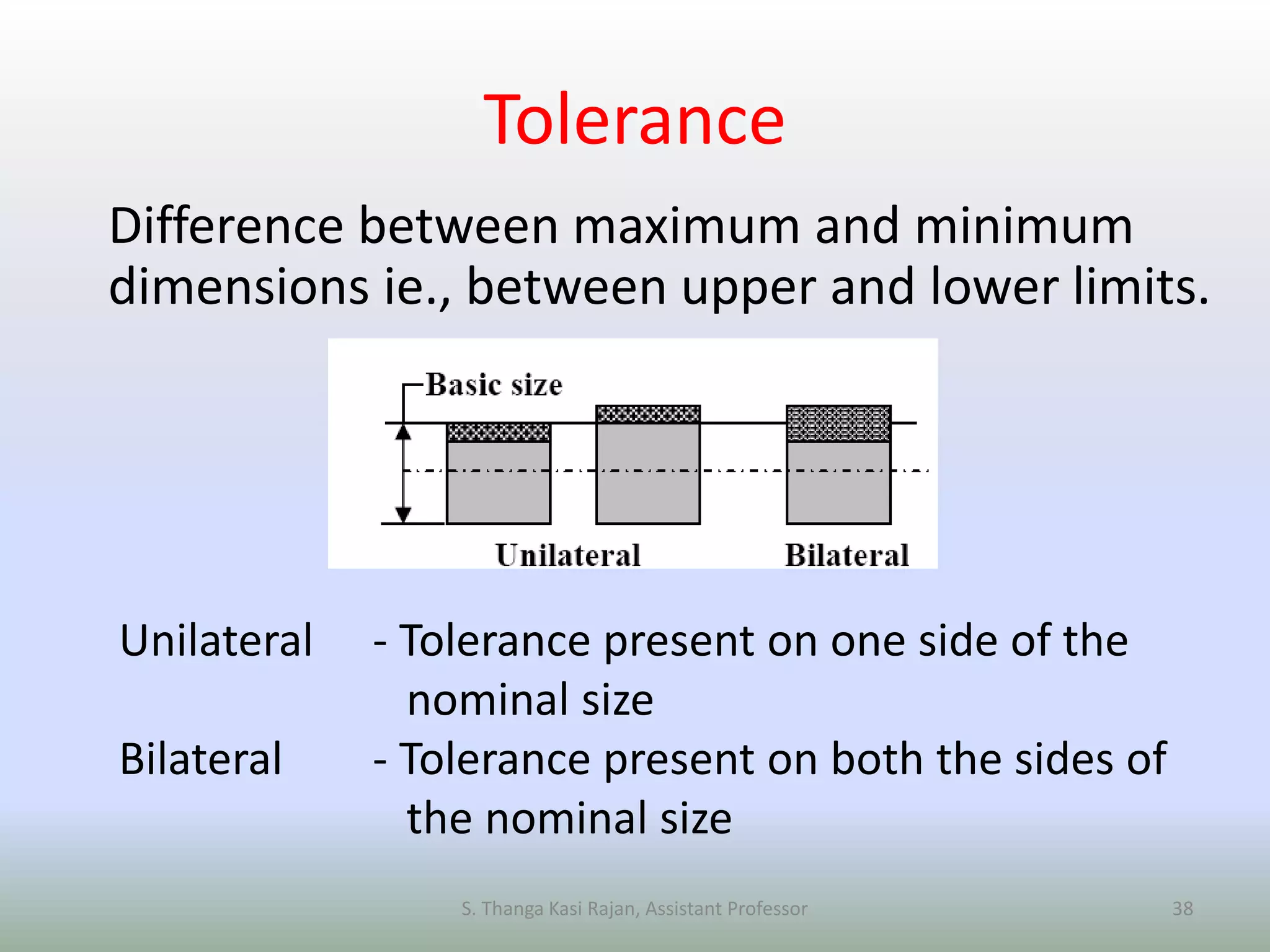 Tolerance
Difference between maximum and minimum
dimensions ie., between upper and lower limits.
Unilateral - Tolerance present on one side of the
nominal size
Bilateral - Tolerance present on both the sides of
the nominal size
S. Thanga Kasi Rajan, Assistant Professor 38
 