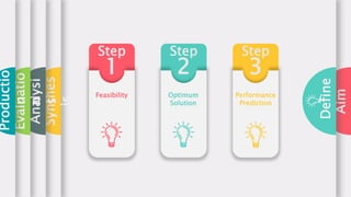 Introduction to design of machine members in mechanical engineering | PPTX