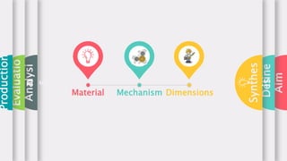 Introduction to design of machine members in mechanical engineering | PPTX