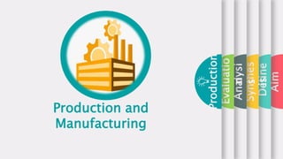 Introduction to design of machine members in mechanical engineering | PPTX