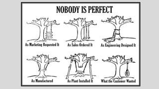 Introduction to design of machine members in mechanical engineering | PPTX