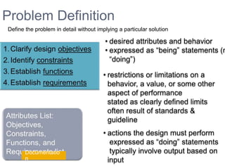 Page
16
Problem Definition
Documentatio
n
Define the problem in detail without implying a particular solution
 