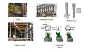 Column Shoe Rcc Introduction to design of rcc column | PPTX