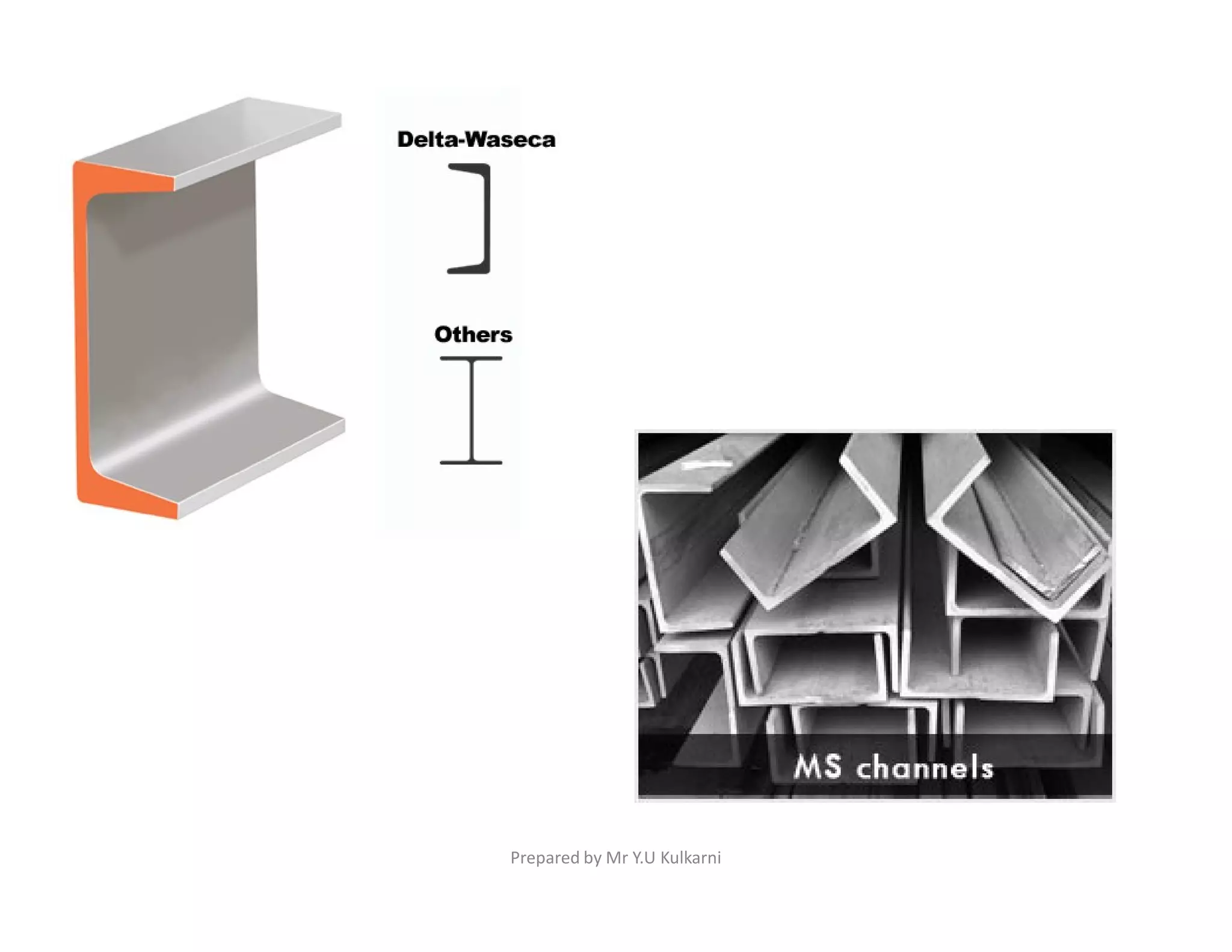 Prepared by Mr Y.U Kulkarni
 