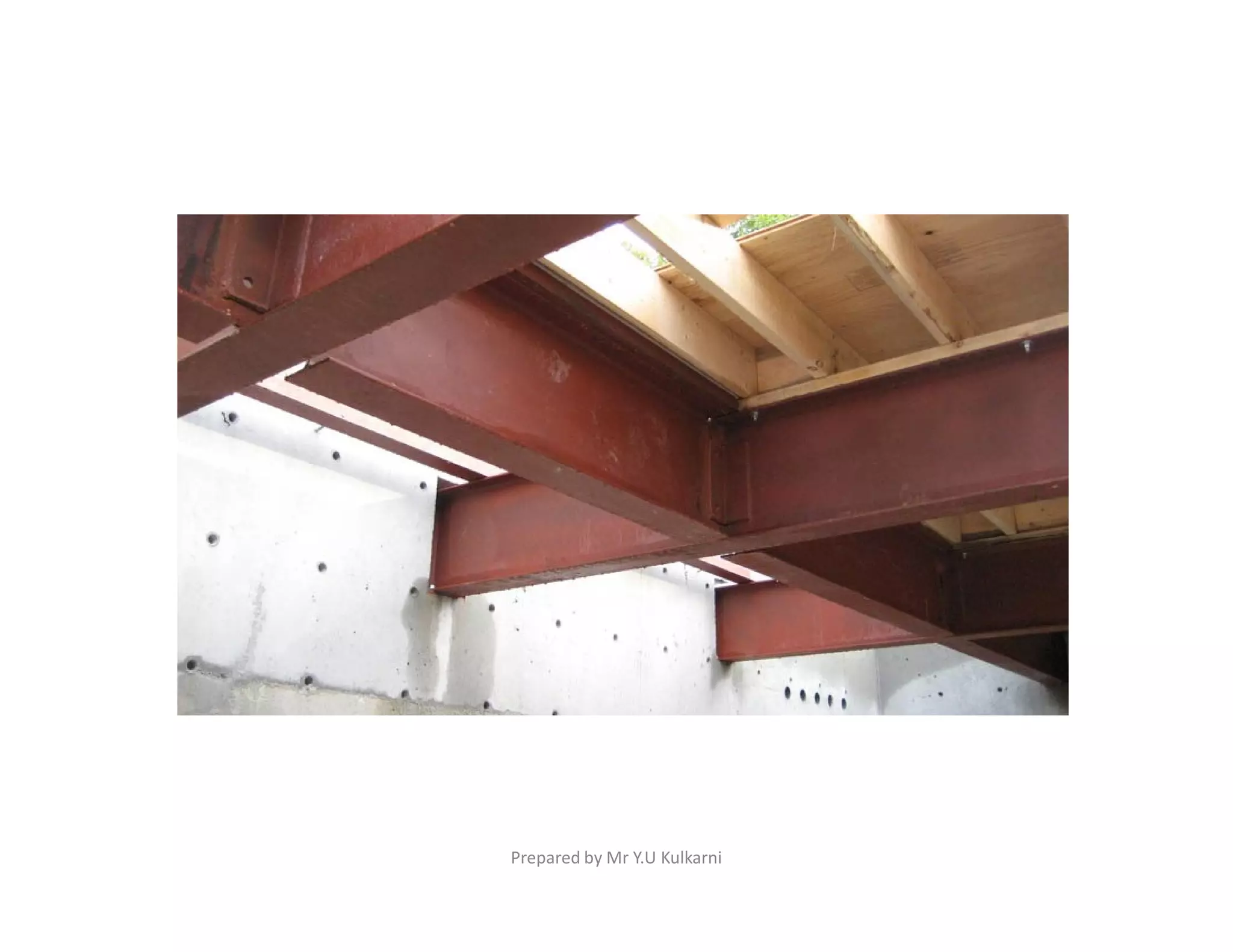 Prepared by Mr Y.U Kulkarni
 