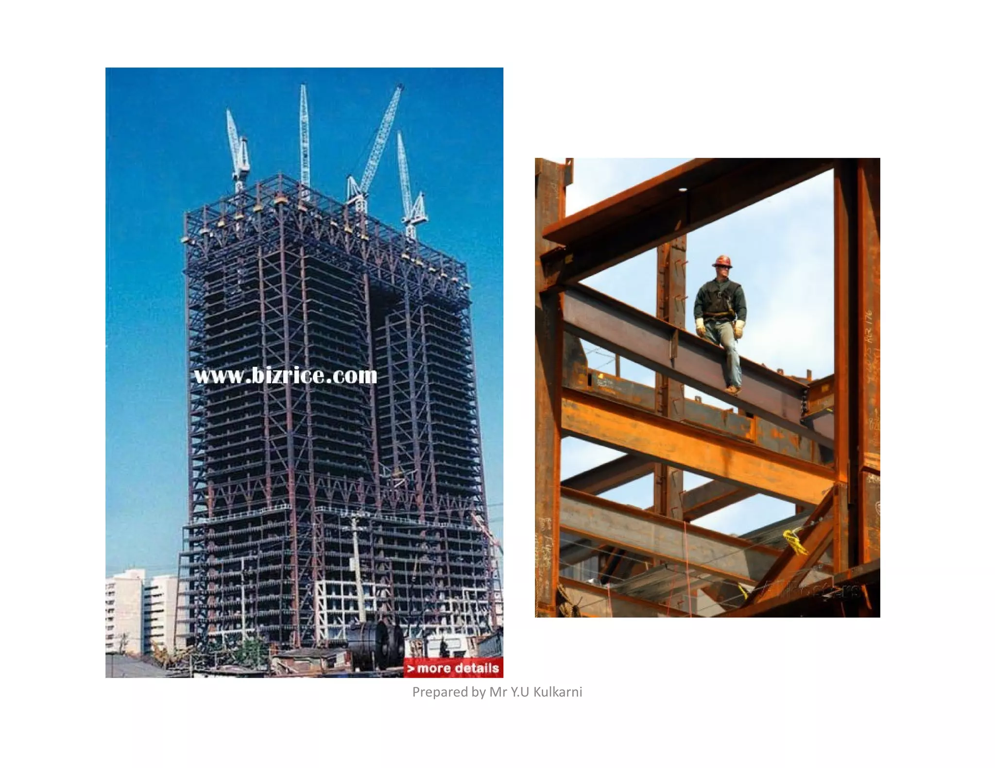 Prepared by Mr Y.U Kulkarni
 