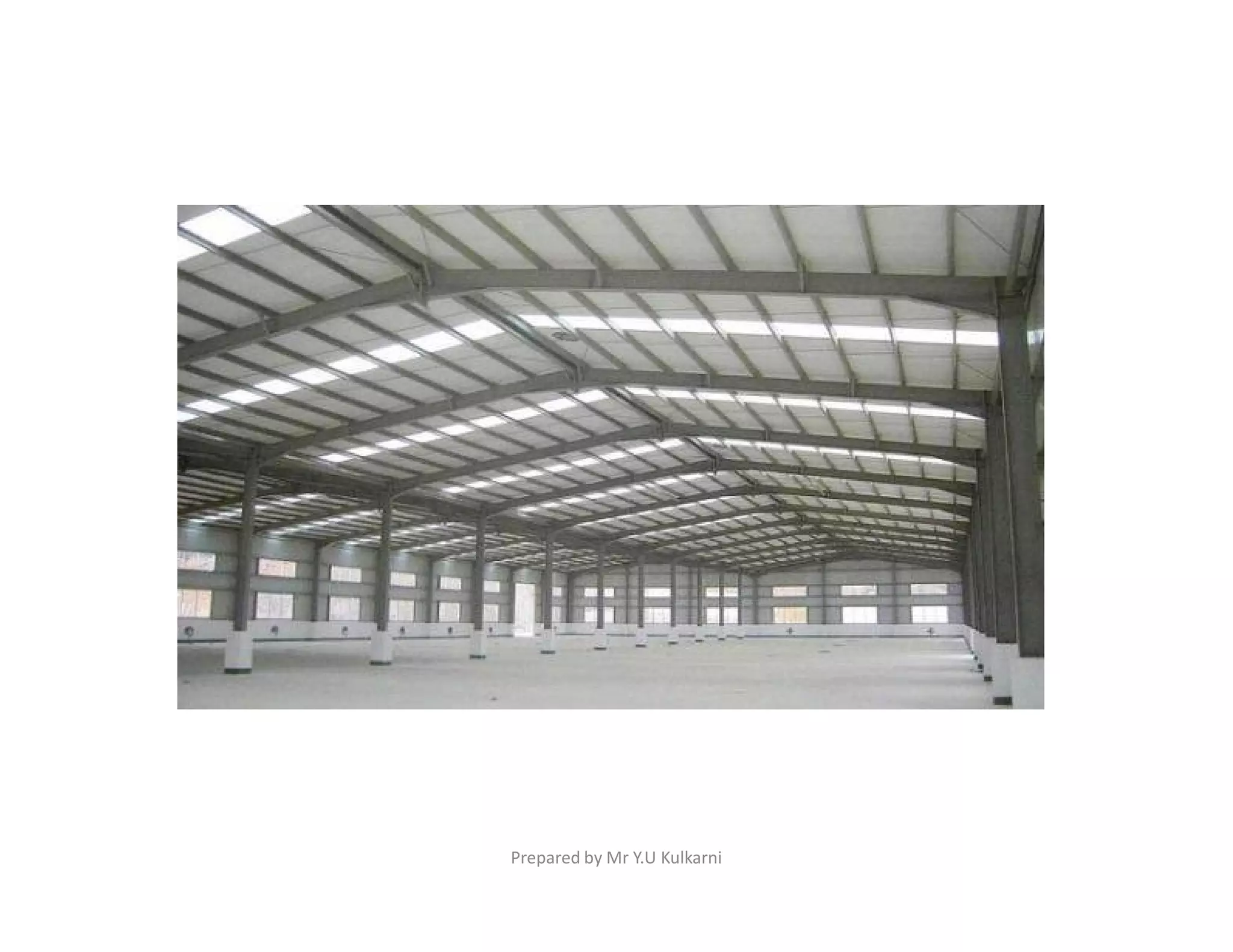 Prepared by Mr Y.U Kulkarni
 