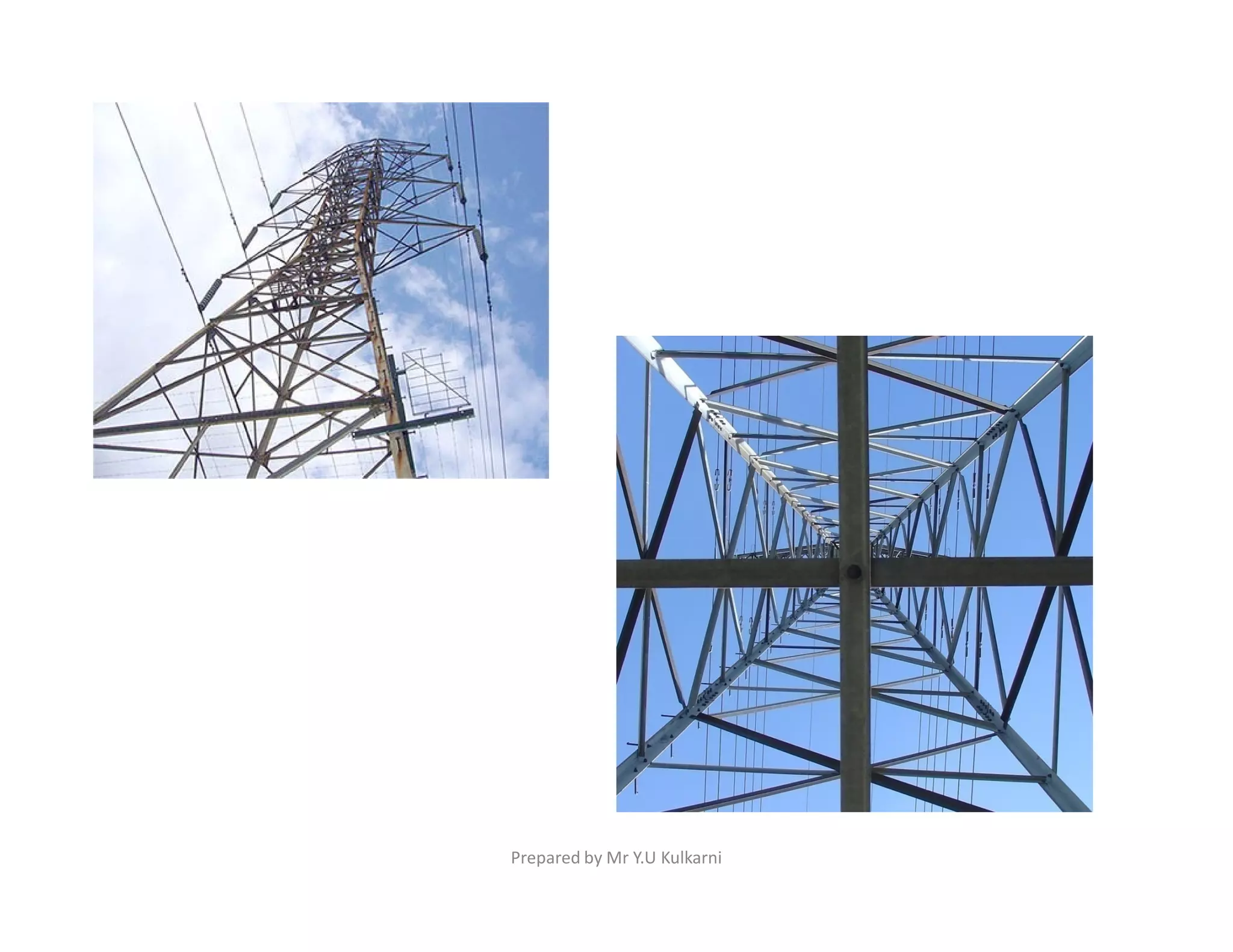 Prepared by Mr Y.U Kulkarni
 