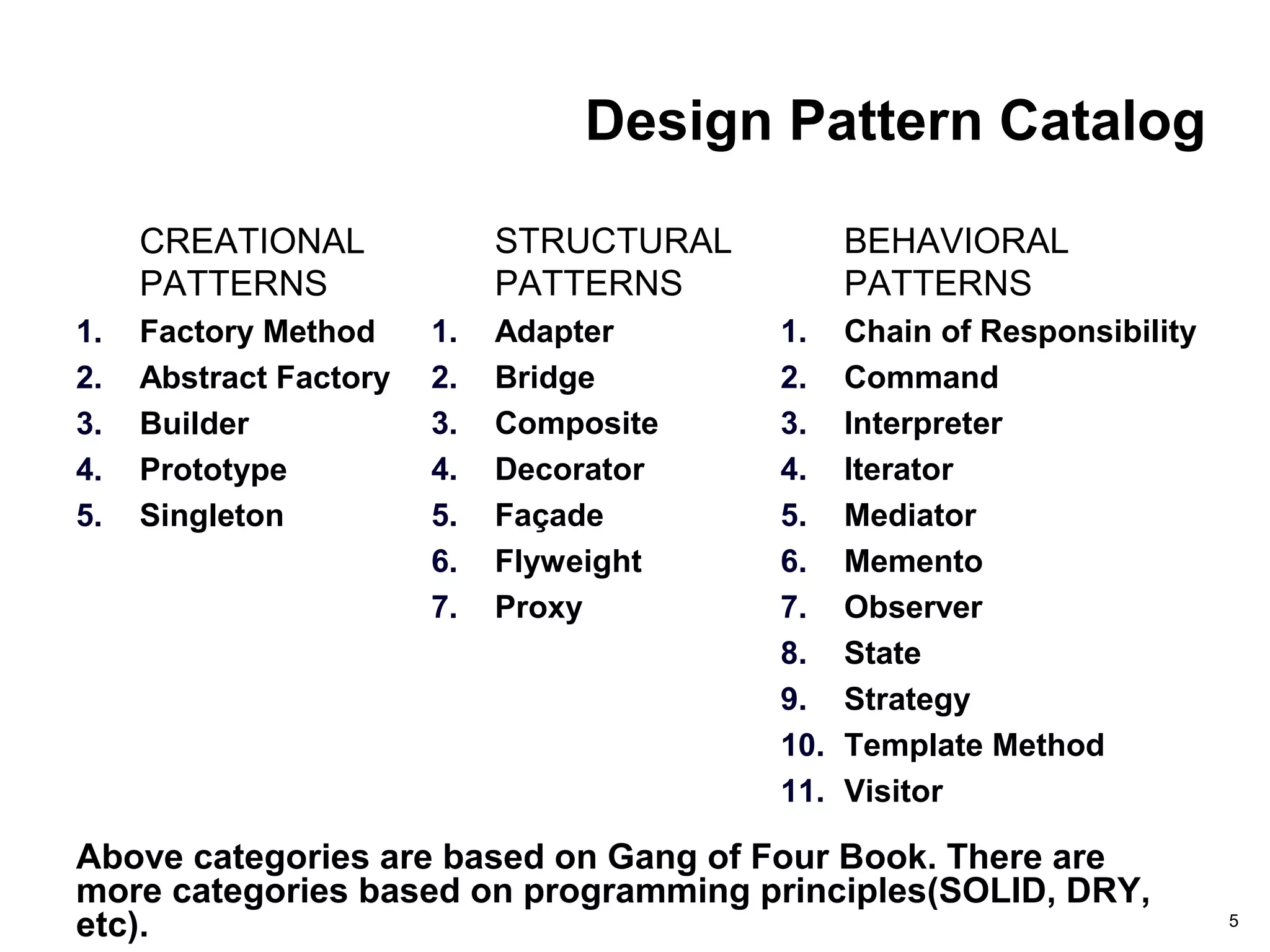 5
Design Pattern Catalog
CREATIONAL
PATTERNS
1. Factory Method
2. Abstract Factory
3. Builder
4. Prototype
5. Singleton
STRUCTURAL
PATTERNS
1. Adapter
2. Bridge
3. Composite
4. Decorator
5. Façade
6. Flyweight
7. Proxy
BEHAVIORAL
PATTERNS
1. Chain of Responsibility
2. Command
3. Interpreter
4. Iterator
5. Mediator
6. Memento
7. Observer
8. State
9. Strategy
10. Template Method
11. Visitor
Above categories are based on Gang of Four Book. There are
more categories based on programming principles(SOLID, DRY,
etc).
 