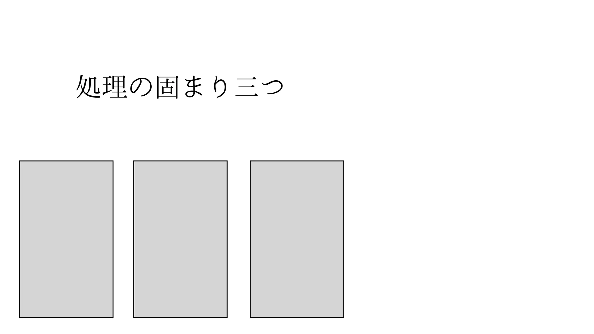 処理の固まり三つ
 