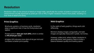 Resolution Visual Representation Word Introduction to basic Design Software.pptx