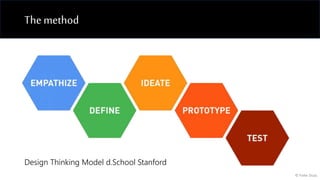 Introduction to design thinking | PPTX