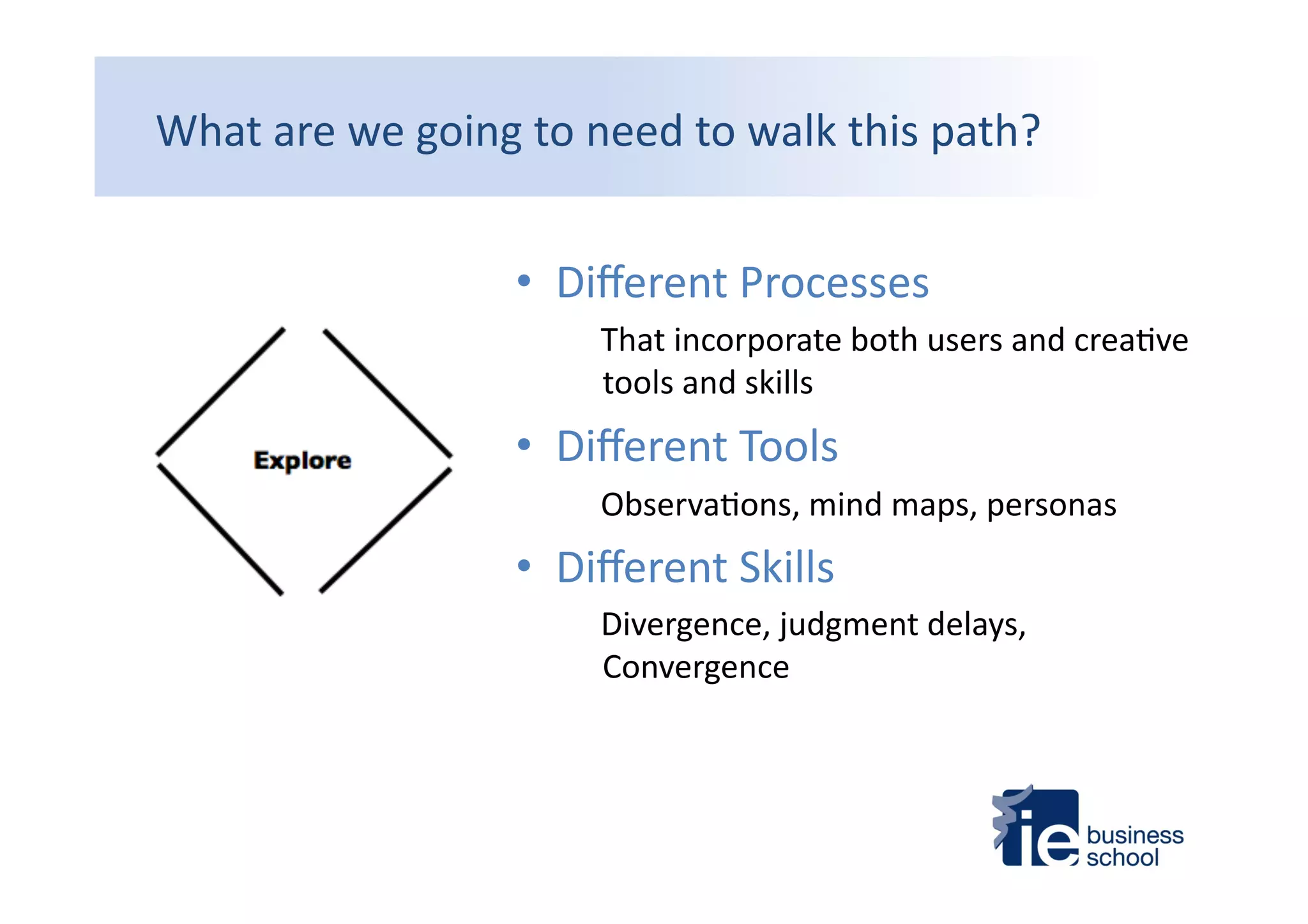 What	
  are	
  we	
  going	
  to	
  need	
  to	
  walk	
  this	
  path?	
  
•  Diﬀerent	
  Processes	
  
	
  	
  	
  	
  That	
  incorporate	
  both	
  users	
  and	
  crea4ve	
  
tools	
  and	
  skills	
  
•  Diﬀerent	
  Tools	
  
	
  	
  	
  	
  Observa4ons,	
  mind	
  maps,	
  personas	
  	
  	
  
•  Diﬀerent	
  Skills	
  
	
  	
  	
  	
  Divergence,	
  judgment	
  delays,	
  
Convergence	
  
 
