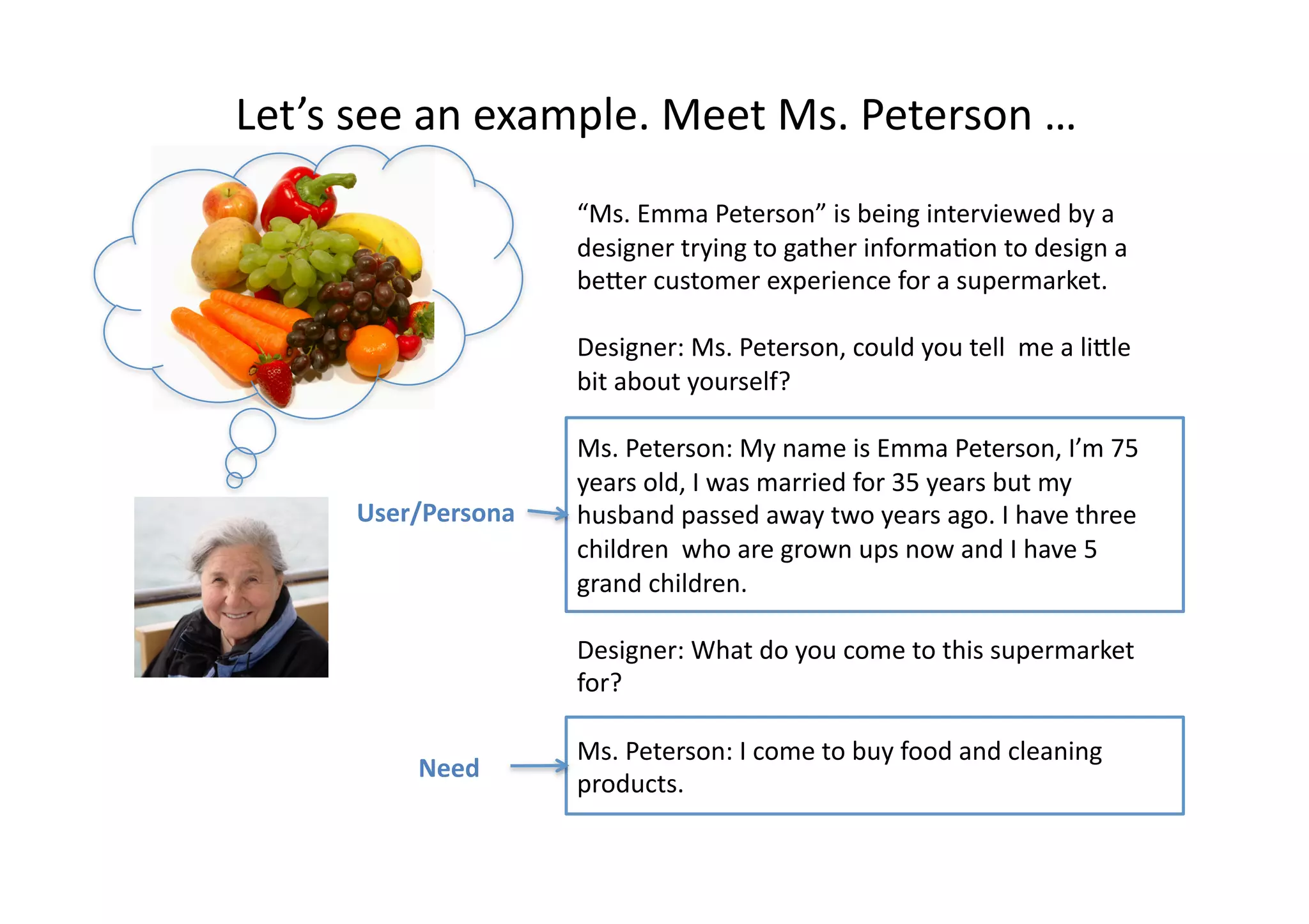 Let’s	
  see	
  an	
  example.	
  Meet	
  Ms.	
  Peterson	
  …	
  
“Ms.	
  Emma	
  Peterson”	
  is	
  being	
  interviewed	
  by	
  a	
  
designer	
  trying	
  to	
  gather	
  informa4on	
  to	
  design	
  a	
  
beMer	
  customer	
  experience	
  for	
  a	
  supermarket.	
  	
  
Designer:	
  Ms.	
  Peterson,	
  could	
  you	
  tell	
  	
  me	
  a	
  liMle	
  
bit	
  about	
  yourself?	
  
Ms.	
  Peterson:	
  My	
  name	
  is	
  Emma	
  Peterson,	
  I’m	
  75	
  
years	
  old,	
  I	
  was	
  married	
  for	
  35	
  years	
  but	
  my	
  
husband	
  passed	
  away	
  two	
  years	
  ago.	
  I	
  have	
  three	
  
children	
  	
  who	
  are	
  grown	
  ups	
  now	
  and	
  I	
  have	
  5	
  
grand	
  children.	
  
Designer:	
  What	
  do	
  you	
  come	
  to	
  this	
  supermarket	
  
for?	
  
Ms.	
  Peterson:	
  I	
  come	
  to	
  buy	
  food	
  and	
  cleaning	
  
products.	
  	
  
User/Persona	
  
Need	
  
 