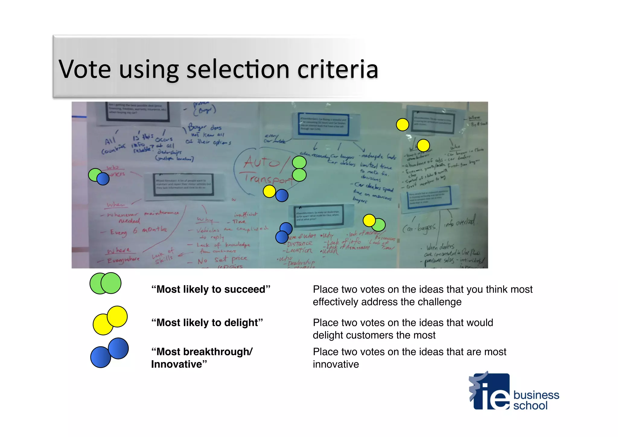 Vote	
  using	
  selec4on	
  criteria	
  
“Most likely to succeed”! Place two votes on the ideas that you think most
effectively address the challenge"
“Most likely to delight”! Place two votes on the ideas that would
delight customers the most"
“Most breakthrough/
Innovative”!
Place two votes on the ideas that are most
innovative"
 