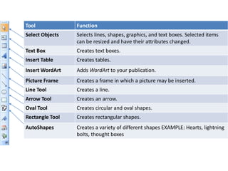 INTRODUCTION TO DESKTOP PUBLISHING notes.pdf